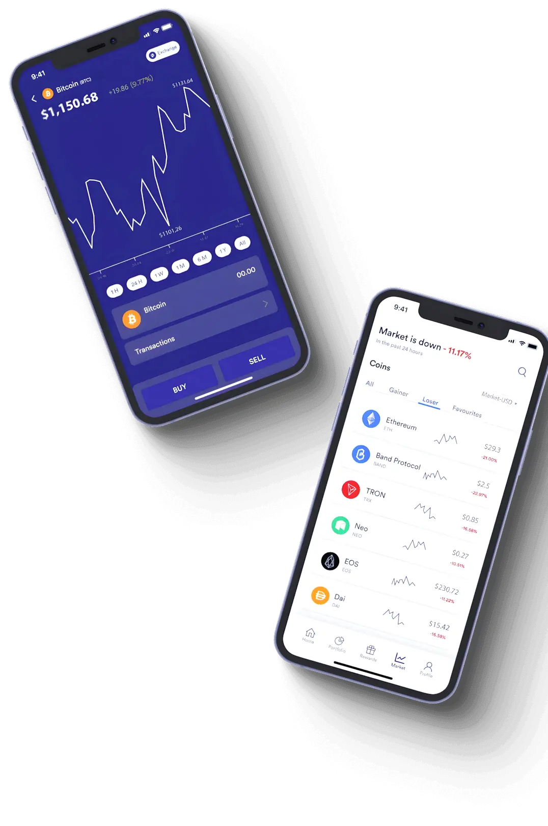 Grenvaltosh AI digitale finance
